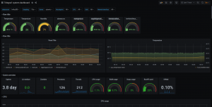 highslide paneles de control web